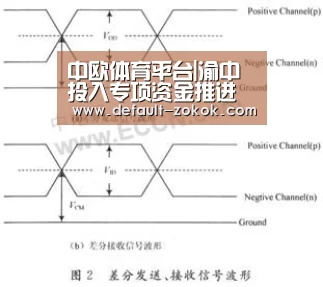 中欧体育平台|渝中投入专项资金推进老旧住宅消防设施改造(图1) 中欧体育平台