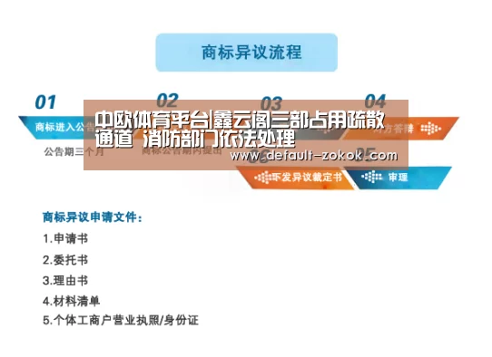 中欧体育平台|鑫云阁三部占用疏散通道 消防部门依法处理(图2) zoty体育