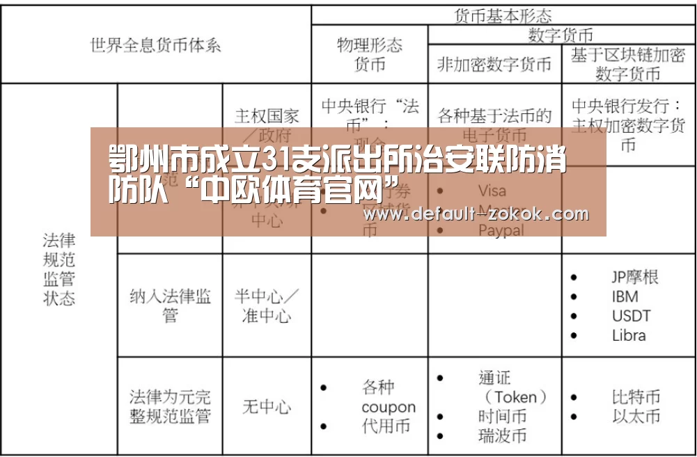 中欧体育