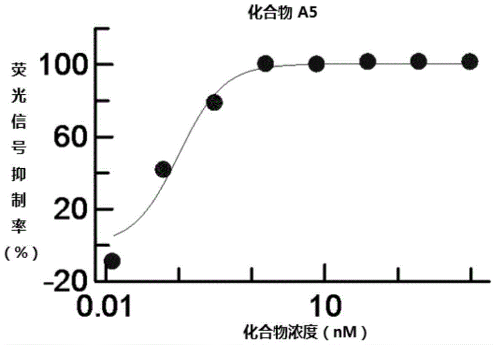 中欧体育官网|贵阳南明区治不孕不育好的医院是哪家(图3) 中欧体育平台
